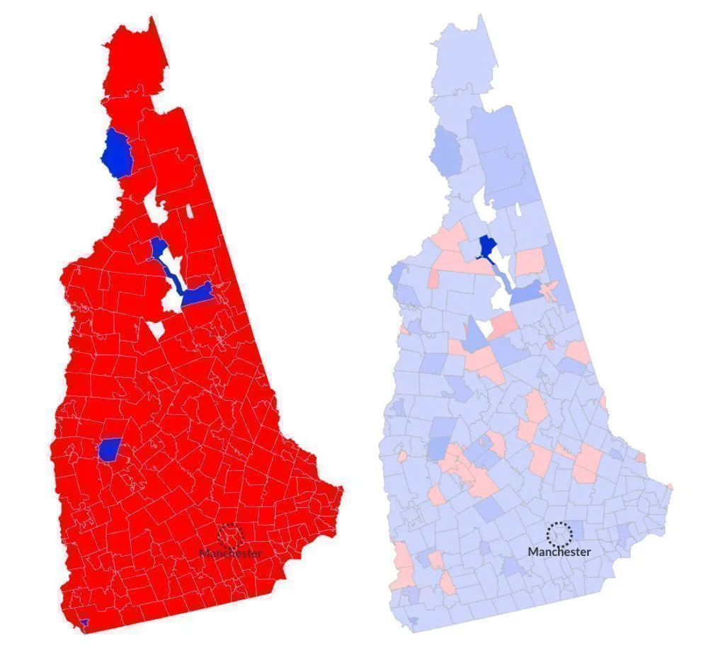 NH Gender Distribution