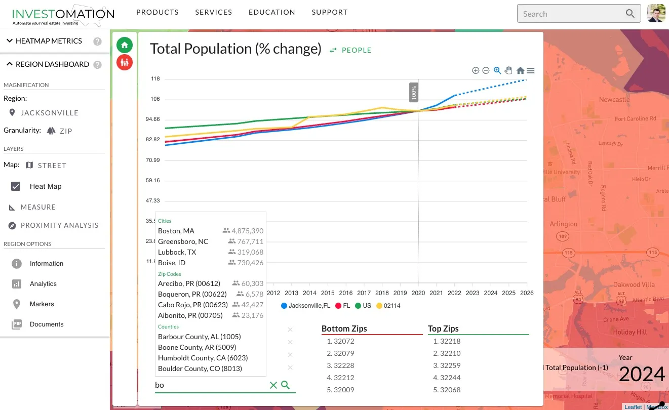 Analytics Panel Search