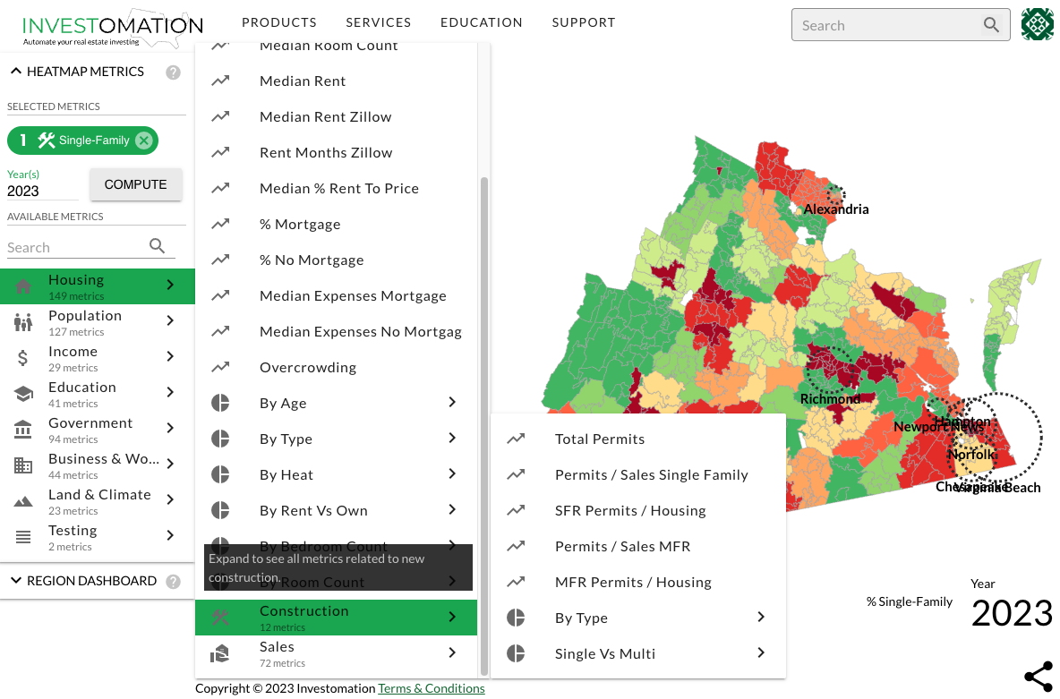 Permit Data